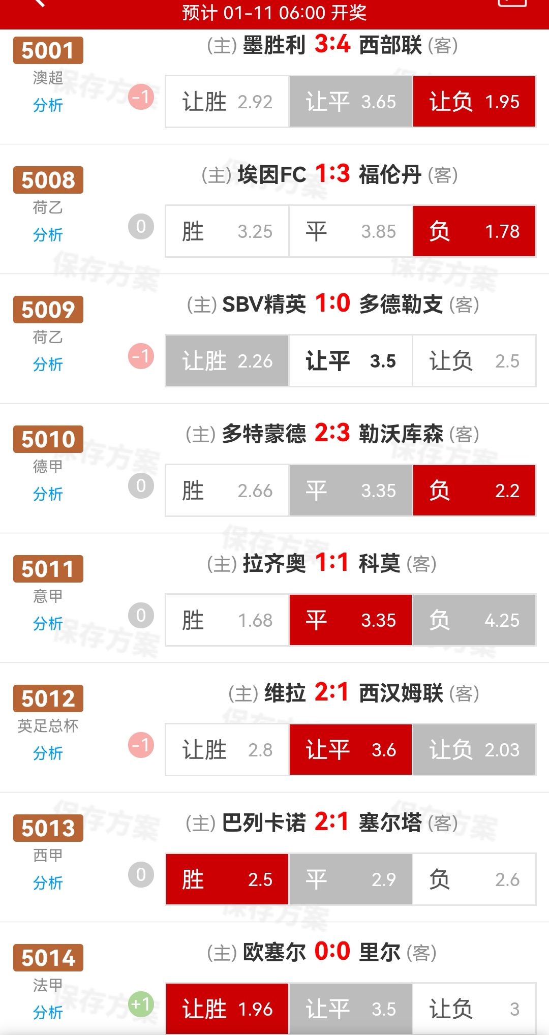 关于勒沃库森球队客场逆袭，大胜强敌领跑积分榜的信息