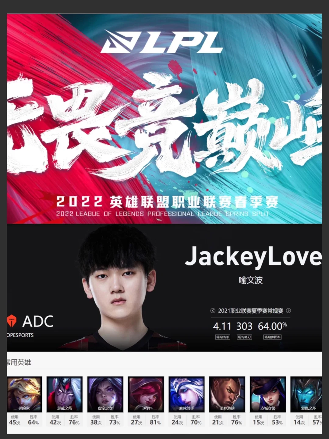 JackeyLove连续十场比赛得分超过惊艳表现，美国队冲击纪录！